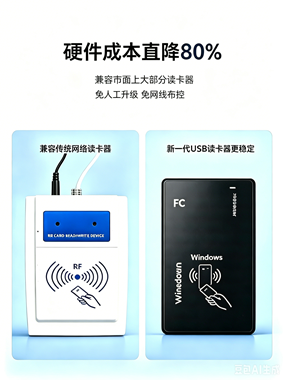 硬件降本效果图