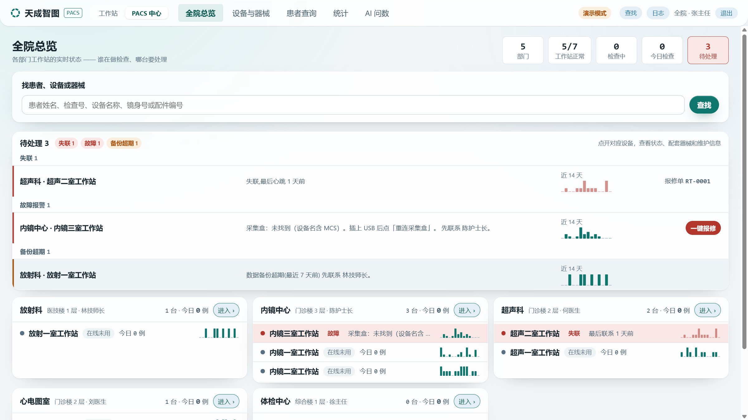 全院影像管理中心 MINI-PACS