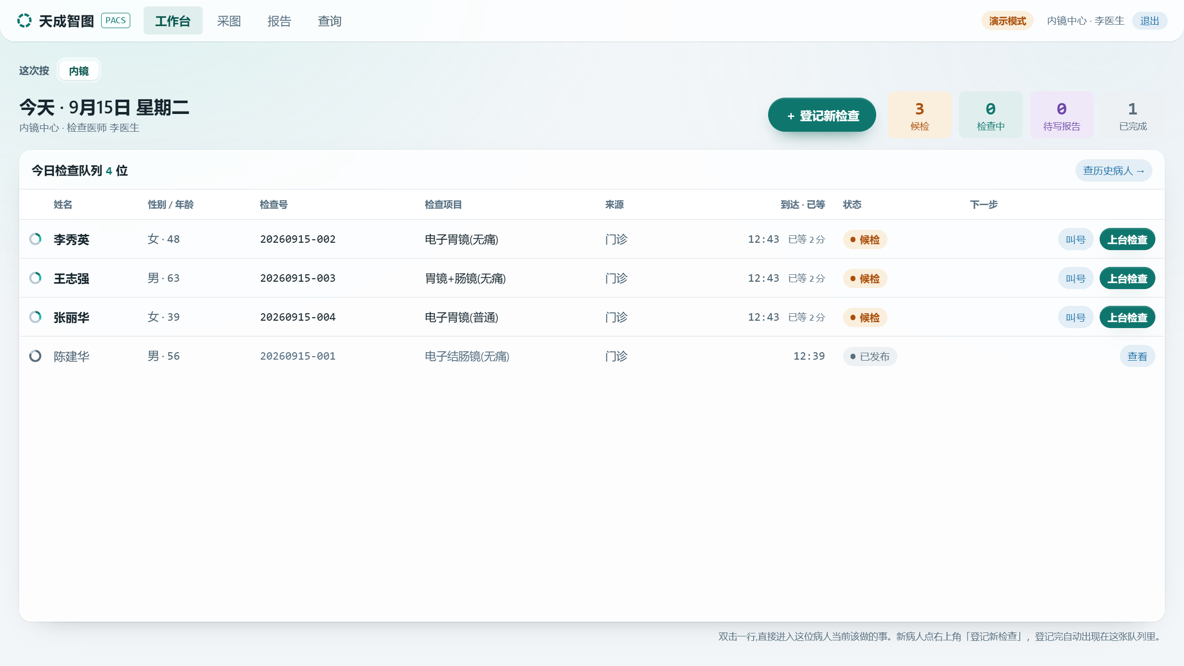 内镜工作台